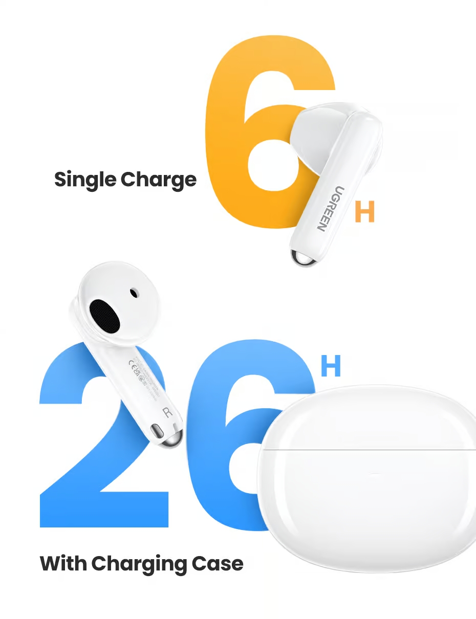 UGREEN HiTune H5 True Wireless Earbuds (UG- 15612, WS201) - Image 2