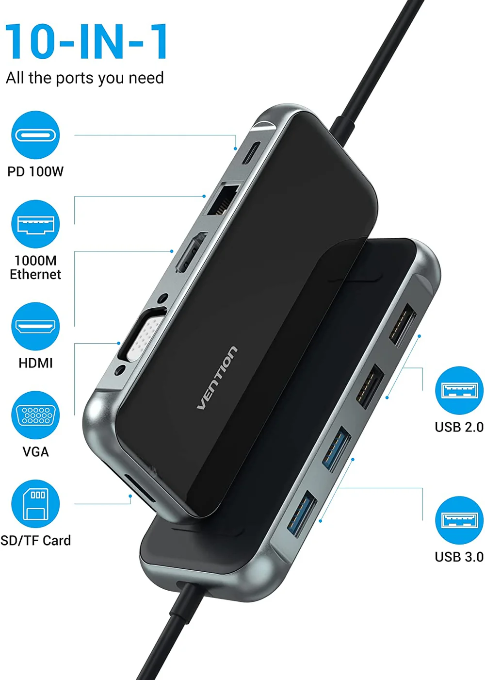 Vention USB C Multi-function 10 in 1 Docking Station (TFGHB) - Image 2